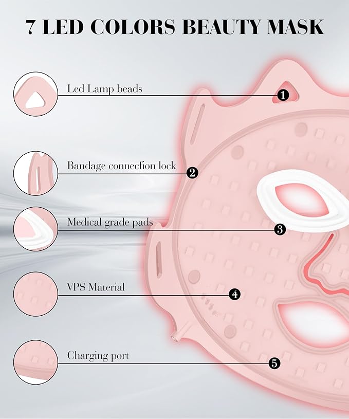 Red Light Mask for Face, 7-1 Colors Facial Care Mask, 850nm Infrared & Red Light Masks, Ergonomic Design for Home & Travel, Pink