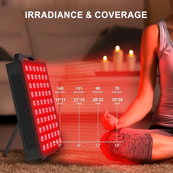 Red Light Therapy, 660nm 850nm 2-Wavelength Red Near Infrared Light Device with 60 Dual Chip Clinical Grade LEDs, Remote Control, Timer for Face, Body, Skin, Pain Relief, BO-300 (Black)