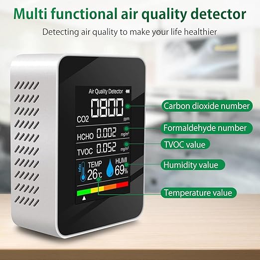Air Quality Monitor, Professional Air Quality Detector with CO2 Monitor/HCHO/TVOC/Temperature/Humidity for Home, Office,Car,Hotel,Classroom & Indoor Safety Monitoring