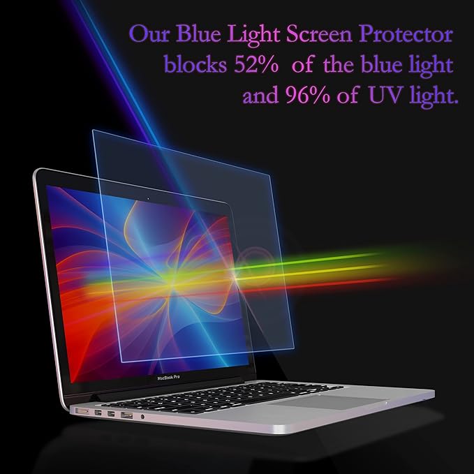 Premium Anti Blue Light Screen Protector (2 Pack) Compatible with MacBook Air 11 inch Model Number A1370 & A1465. Filter Out Blue Light and Relieve Computer Eye Strain to Help You Sleep Better
