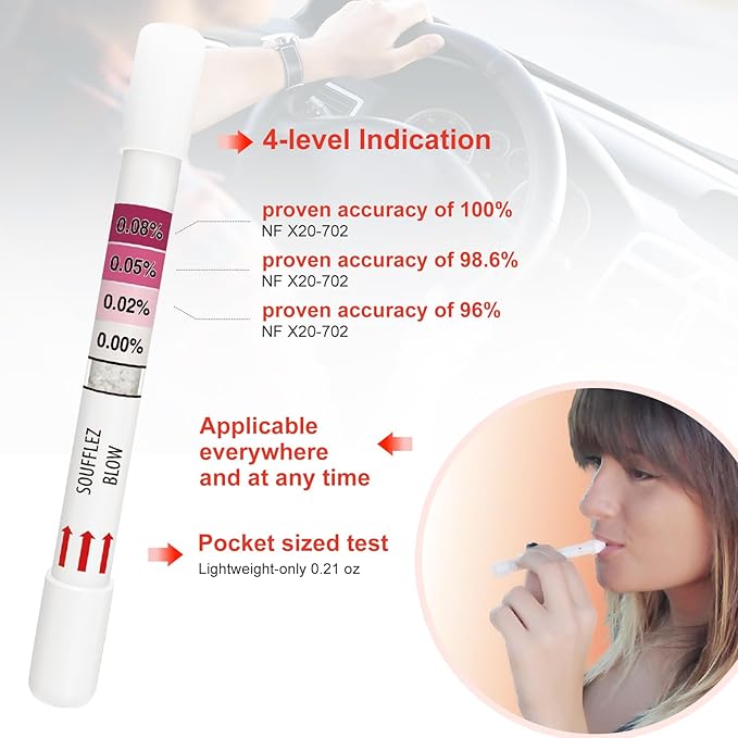 Breathalyzers for Alcohol, Single-Use Disposable Breath Alcohol Analyzer 4-Level Indication Home Testing for Personal Use, 2 Tests