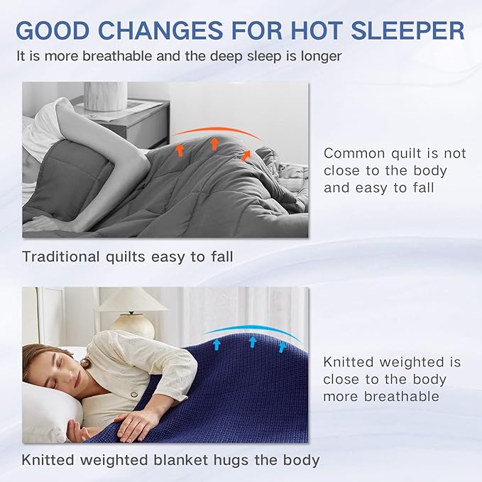 Guohaoi Knitted Weighted Blanket for Adults (Blue 60"x80" 17lbs) No Beads Cooling Throw Blanket for Hot Sleepers, Home Decor Breathable Chunky Knit Heavy Blanket Use on Queen/King Size Bed