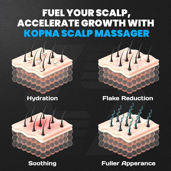 2-in-1 Electric Scalp Massager with Nano Mist Serum Applicator, Waterproof Rechargeable Head & Scalp Massage Brush with Moving Massage Teeth for Relaxing Scalp Care and Hair Care Routine