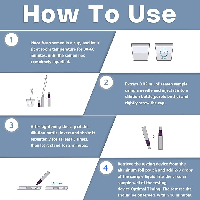 Male Fertility Home Test Kit for Men-Trak Plus Male Fertility Testing System- Shows Normal or Low Sperm Count- Clear Results in Minutes - Easy to Read Result