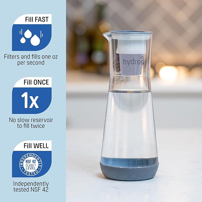 Hydros Water Filter Pitcher, 40 oz Slim Design, Patented Fast Flo Tech, Dishwasher Safe, Fills in Just 40 Seconds, BPA Free, 5 Cup Capacity, Blue