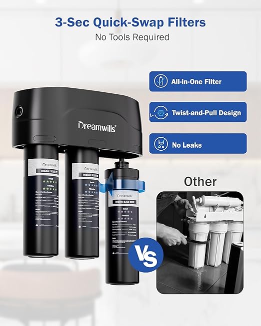 Dreamwills 8-Stage Under Sink Water Filter System SJ10, High-Flow 1.3 GPM Under Counter Water Filtration for Kitchen, Reduce Lead, PFAS, Fluoride, Chlorine, Chloramine, No Electricity, No Wastewater