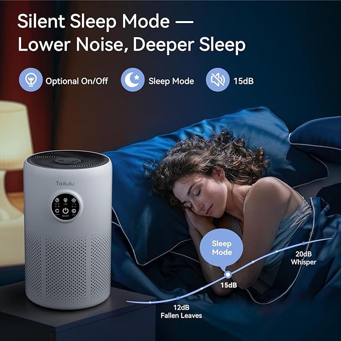 Air Purifiers for Home Large Room up to 1800ft², PM2.5 Air Quality Sensor Smart Mode + D10 Air Purifiers for Home Pets Large Room Up to 1360 Sq Ft,
