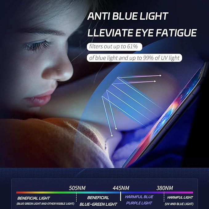 ZenRich [2 Packs] Anti Blue Light Screen Protector for iPad Pro 11 Inch M5 2025/ M4 2024 – 9H Hardness Tempered Glass, HD Clarity, Eye Protection, Scratch Resistant, Bubble-free