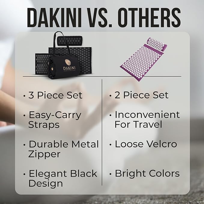 Dakini Acupressure Mat and Pillow Set with Mini Pad - Acupuncture Mat Full Body Pain Relief