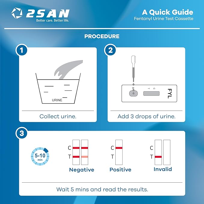 2San Rapid Fentanyl Test – #1 Trusted Brand for Quick & Accurate Detection – Fast 5-Min Home Drug Test – Easy-to-Use Urine Test Kit for Harm Reduction (1 Pack)