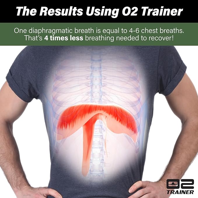 O2Trainer Breathing Muscle Training Device | Lung Power & Endurance Tool for Athletes, Singers & High-Altitude Performance | Diaphragmatic Respiratory Trainer | 16 Resistance Caps