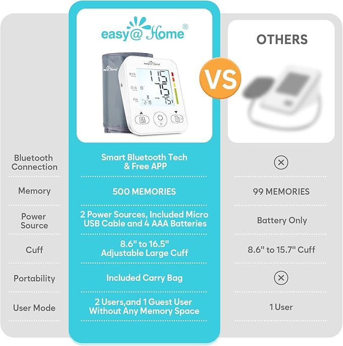 Easy@Home Blood Pressure Monitor: Easy@Home Bluetooth Smart Large Cuff BP Monitor | Digital Sphygmomanometer | iOS & Android APP | EBP08B