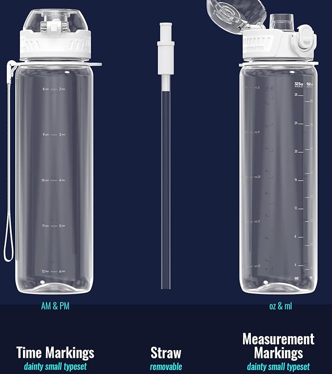 32oz/1L Sport Water Bottle, Light Tritan, Quick-Open Chug Lid/Straw 2-in-1, Leak-Proof, Dishwasher-Safe, BPA-Free, Drop-Resist & Scratch-Resist for Travel/Gym/Office (Clear Minimalism)