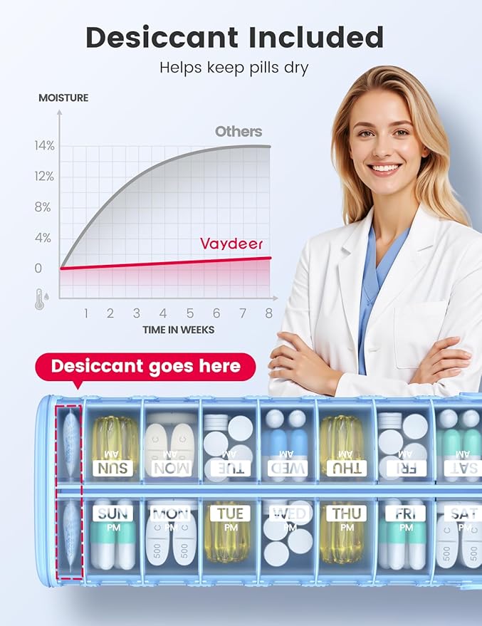 Vaydeer Metal 7 Day Pill Organizer 2 Times a Day – AM PM Weekly Travel Pill Case with Moisture-Proof Desiccant, Airtight Large Capacity Pill Box for Vitamins, Medications & Supplements (Grey)