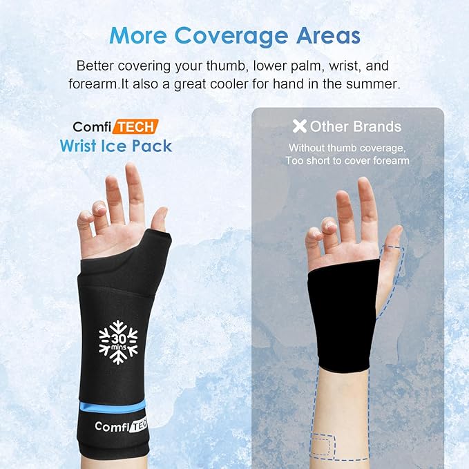 ComfiTECH Dual-Gel Wrist & Thumb Ice Pack Wrap with Extended 30-Min Cooling & Wider Coverage for Forearm, Detachable Cold Pack & Carpal Tunnel Hand Ice Sleeve for Better Putting On & Off, M