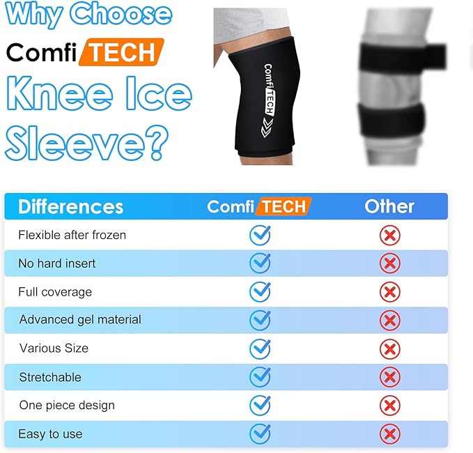 Comfitech Knee Ice Sleeve for Cooling Application, Flexible Cold Gel Pack Reusable, Large, Two Packs