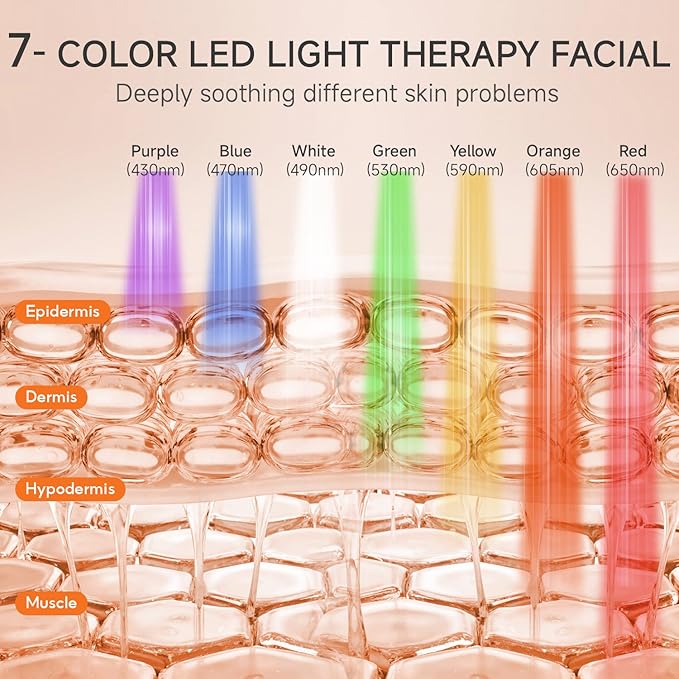 Red Light Therapy Mask for Face,LED Light Therapy mask FM-01, Portable Red Light Therapy Mask, (Black)