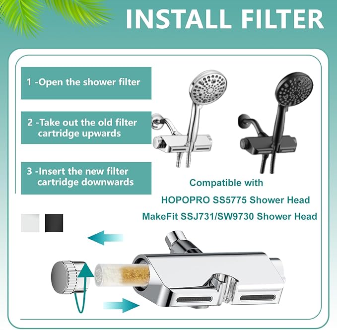 2 Pack Shower Filter Cartridges, Compatible with MakeFit SSJ731 SW9730 & HOPOPRO SS5775 Handheld Shower Head, Multi-Stage Filtration for Hard Water, Chlorine and Sediment Filtration