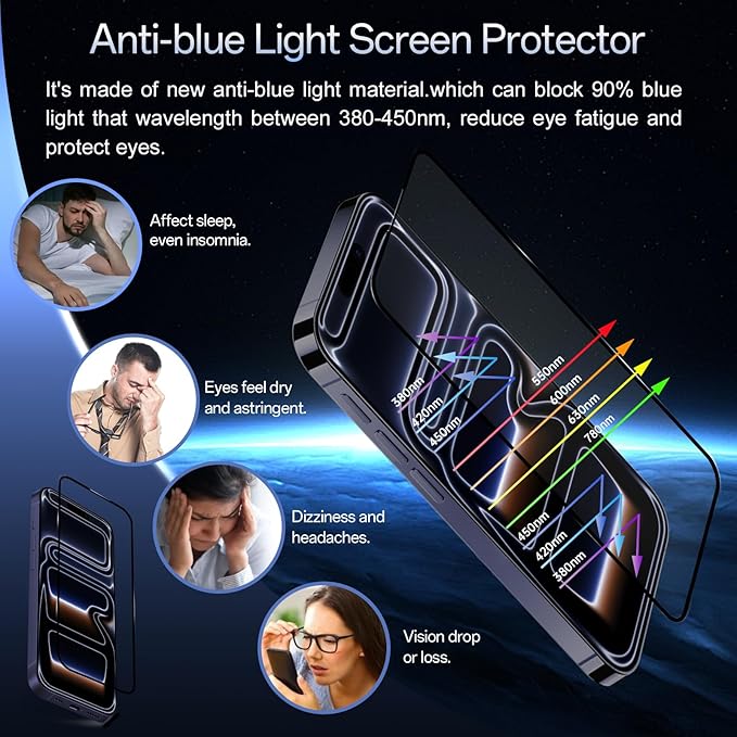 Blue Light Screen Protector for iPhone 17 Pro Max(6.9 inch) Anti Reflective 9H Hardness Shatterproof HD Tempered Glass Easy Install Stain-resistant Touch Sensitive Scratch Resistant, 2 Pack