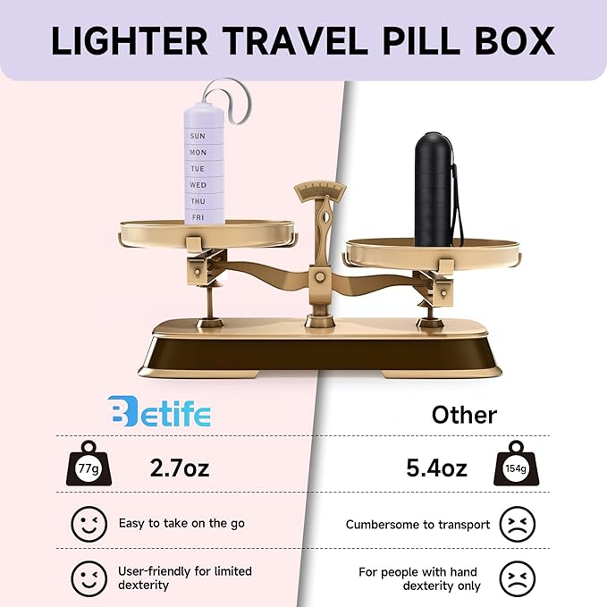 Betife Cute Pill Organizer, Cute Weekly Pill Box for Travel, Cute Daily Pill Case 7 Day, with 7 Large Stackable Compartments, Sturdy ABS Pill Holder for Vitamin Supplement Medicine（Purple）
