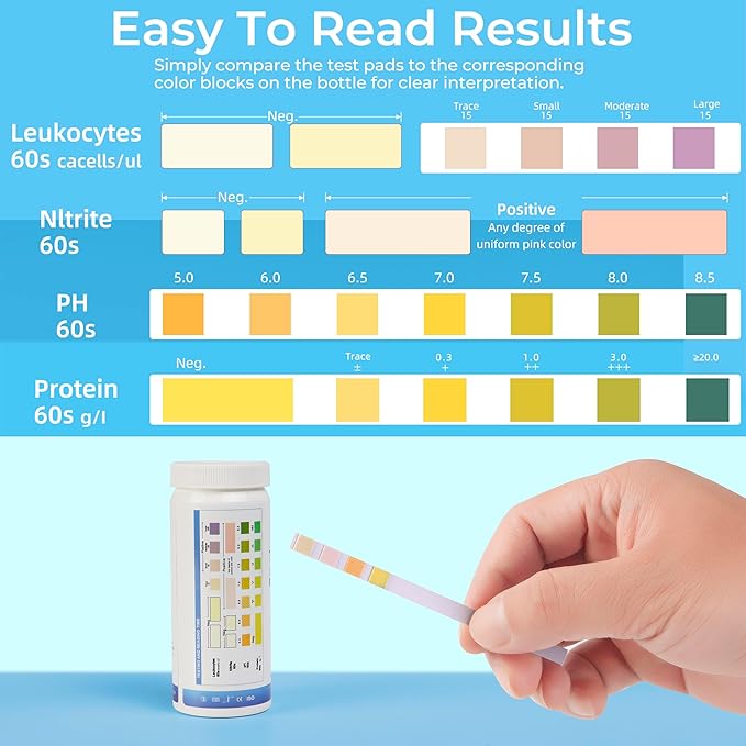4-in-1 UTI Test Strips, Full Panel Urinary Tract Infection Test Kit at Home for Women Men Kids, Urinalysis Leukocytes, Nitrites, PH, Protein Urine Strip for UTI and Bladder