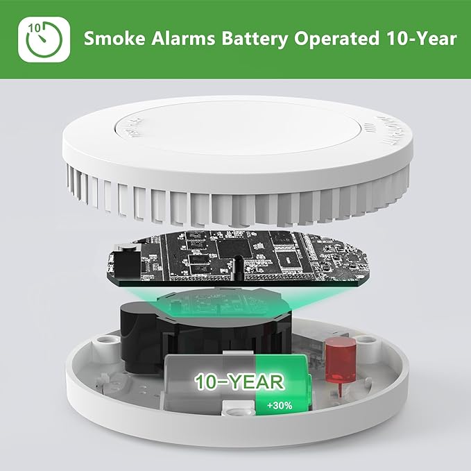 Smoke Detector10-Year Battery Powered Photoelectric with Test/Silence Button for Home Use (2 Pack)