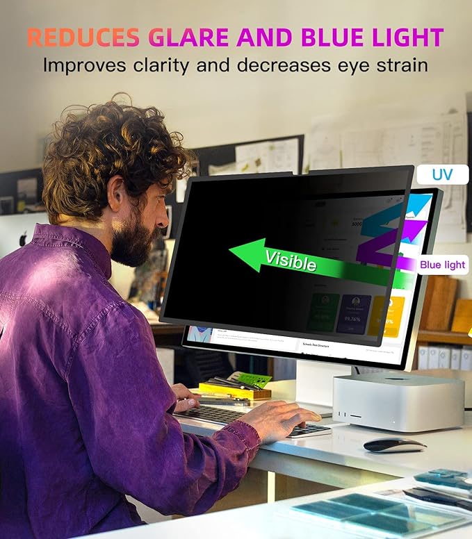 PYS Privacy Screen for iMac 24 Inch 2021/2023/2024 (M1/M3/M4 chip), Reusable & Removable, Privacy Filter for iMac All-in-One Desktop Computer and Anti-Glare Protector