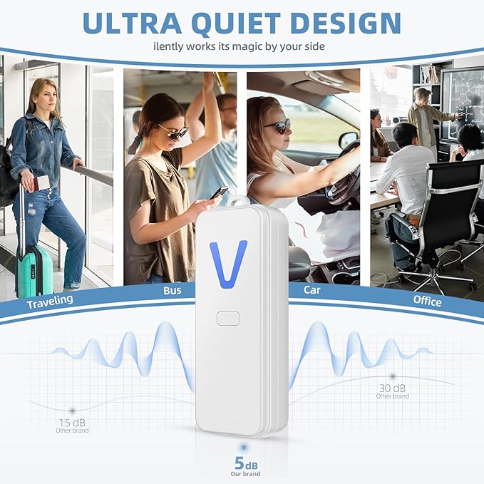 Air Ionizer, Negative Ion Air Purifier for Pet Homes and Small Spaces, Quiet Ozone Free Filterless Air Cleaner for Cat Litter Room, Bathroom, Bedroom, Desk (F2V White)