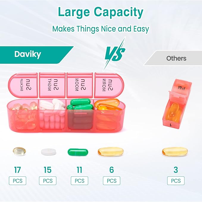 Daviky Weekly Pill Organizer, 7 Day Pill Organizer 4 Times a Day, Daily Pill Box 7 Day, Large Travel Pill Box with Removable Pill Case to Hold Vitamin, Supplement and Medication (Pink)