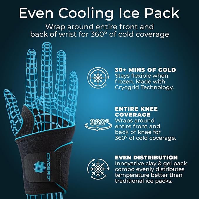 Cryogrid Wrist Ice Pack Wrap (Left or Right) - Compression Wrist & Hand Ice Pack for Carpal Tunnel, Tendonitis, Arthritis & Tenosynovitis Pain Relief - Gel/Clay Cooling Wrap Brace for Cold Therapy