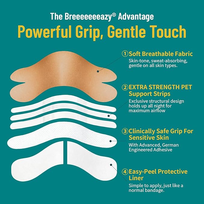 Upgraded Anti-Slip Nasal Strips for Breathing-Extra Strength Ergonomic Nose Strips,Nasal Strips for Snoring & Nose Strips for Better Breathing,Strong Adhesive Comfort Fit Improves Sleep (30 Pack)