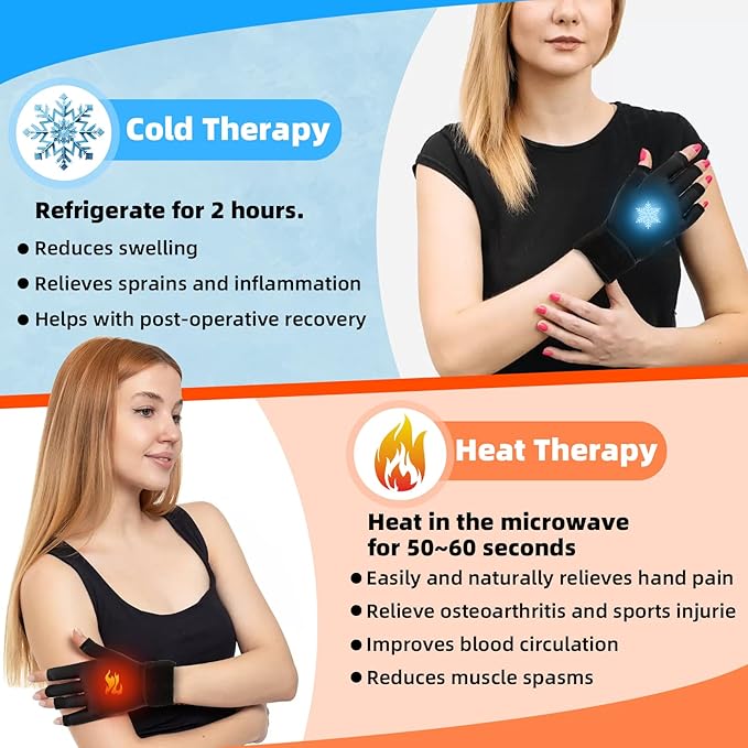 Finger Arthritis Compression Hand Ice Pack Gloves for Pain Relief, Adjustable Wrist Ice Pack for Hot & Cold Therapies, Reusable Gel Finger Ice Glove Sleeve for Tendinitis, Carpal Tunnel