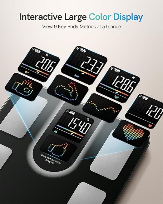 Scale for Body Weight, FSA&HSA Eligible, Smart Scale with 9-in-1 VA Display, Bathroom Scale with 22 Body Metrics, Heart Rate, BMI, Body Fat, Muscle Mass, Compatible with iOS & Android