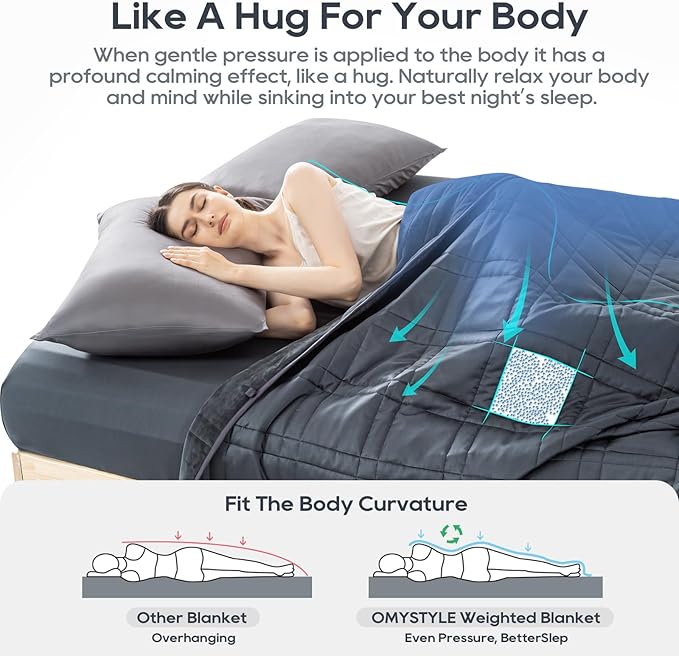Weighted Blanket King Size 30lbs (88''x104'', Dual-Sided), Reversible Cozy Warm Velvet & Cooling Tencel King Weighted Blanket for Adults and Couples All Season Use - Carry Bag Included, Dark Grey