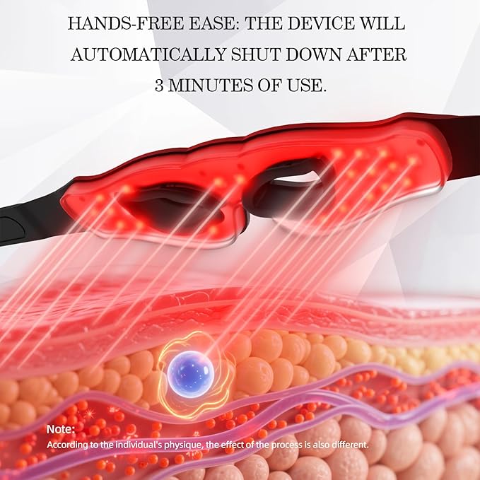 LED Eye Mask, Red Light Therapy for Eyes, Under Eye Red Light Therapy Device for Dark Circles, Puffy Eyes, Eye Bags & Fine Lines, Eye Care for Men and Women with Velcro Straps and Eye Protection