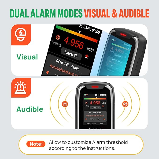 LifeBasis Portable Radon Detector with TFT Color Display, First Result in 6 Hours, Rechargeable Radon Monitor for Home Basement, 504-Day Accurate Data Storage, Visual & Audible Alarm pCi/L or Bq/m³