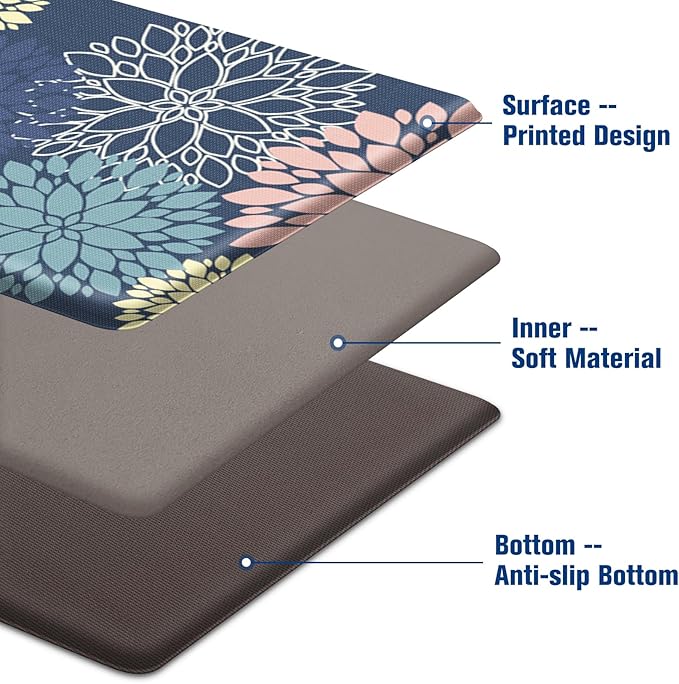 StepLively Kitchen Mats, 2 PCS Cushioned Anti-Fatigue Floral Pattern, Oeko-TEX Certified Washable Non-Slip Standing Mats for Kitchen, Office, Sink & Laundry (17.3"x30"+17.3"x59", Blue)