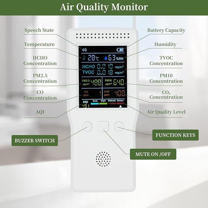 9-in-1 Air Quality Monitor, Indoor Air Quality Meters for PM2.5, PM10, AQI, CO2, CO, TVOC, HCHO, Humidity & Temperature Detector, Portable Air Quality Tester