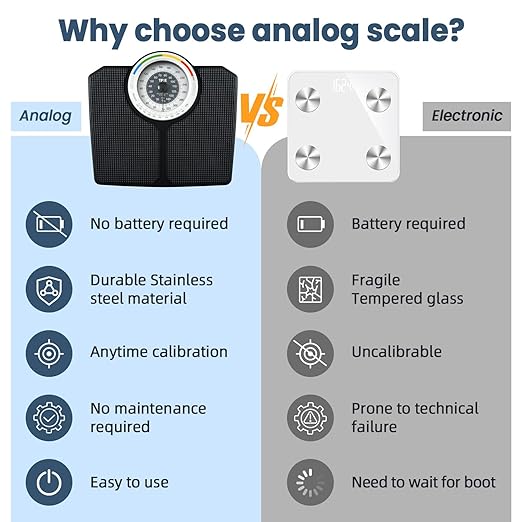Analog Scale for Body Weight, Mechanical Bathroom Scale, Analog Scale for Body Weight, 150kg/330lb, Dial Scale with Wider and Thicker Anti-Slip Platform, Simple Calibration, No Required Battery