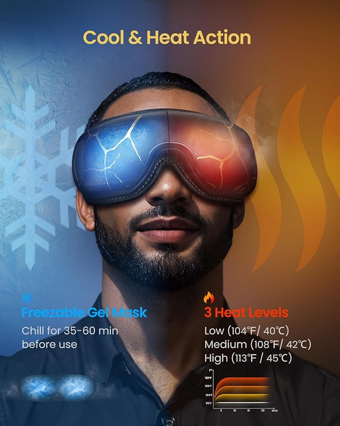 RENPHO Eye Massager with Heat and Cooling Voice Control, Birthday Gifts for Men Women Dad Him Her, Eye Mask for Migraines, Eye Care with Massage, Reduce Dry Eyes Eyeris Kintsugi