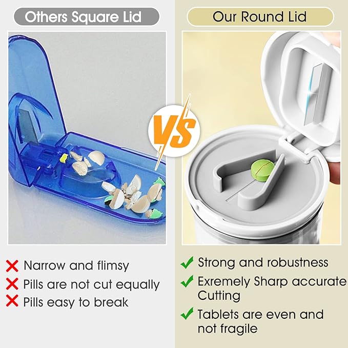 White-1 Pill Splitter and Cutter, Crushes Tablets, Vitamins, Stainless Steel Blade, Removable Drinking Cup