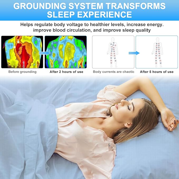 Grounding Sheets for Earthing Twin XL Size, Fitted Earthing Sheets Grounding Fitted Sheet for Improving Sleep, Better Working and Help with Anxiety, Organic Cotton & Silver Fiber, Blue