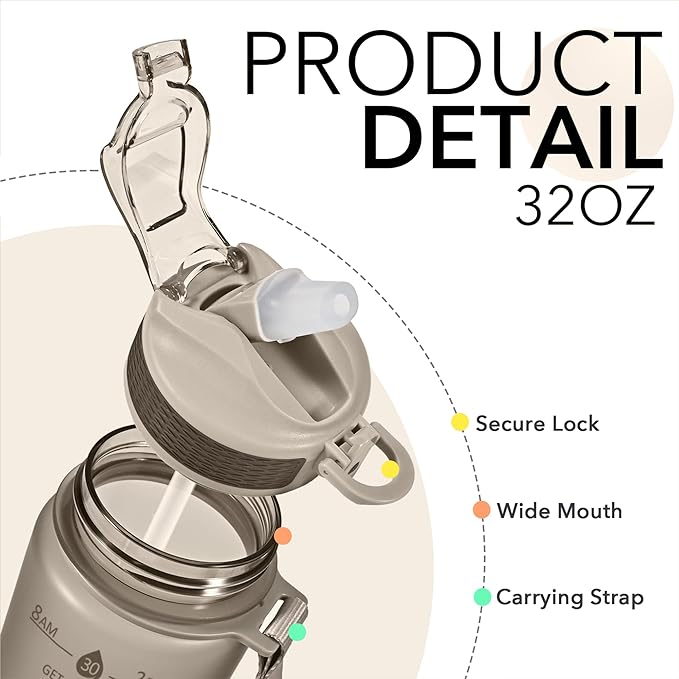Hyeta 32oz Water Bottles with Straw - Stay Motivated and Hydrated with Convenient Times to Drink Markings, Durable, Leak-proof