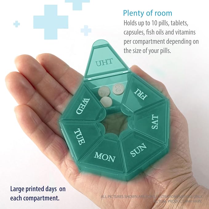 Deke Home - Small Weekly Pill Organizer (2 Pack), Round Pill Dispenser for Travel, Mini Pill Organizer, Compact Medicine Holder, Pill Sorters 7 Days, Portable Vitamin Container, BPA Free (Food Grade)