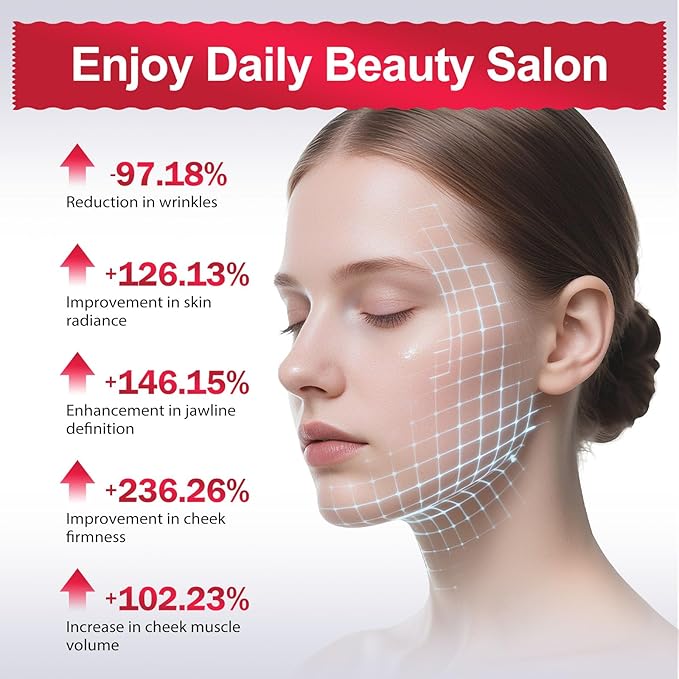 2-in-1 Red Light Microcurrent Facial Device | Enhances Lifting & Firming Capabilities | Reduces Wrinkles and Puffiness | Smart Photon Micro-Current Device, Model:EP-300