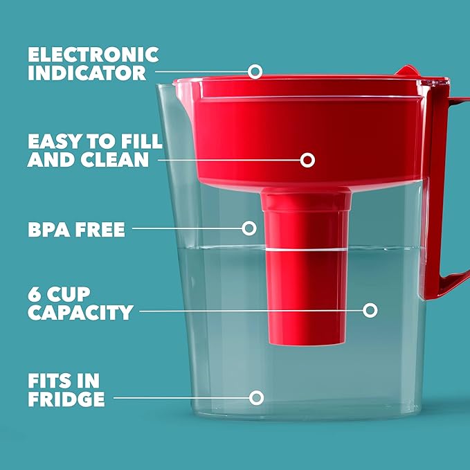 Brita Small 5 Cup Water Filter Pitcher with 1 Standard Filter, BPA Free - SOHO, Red