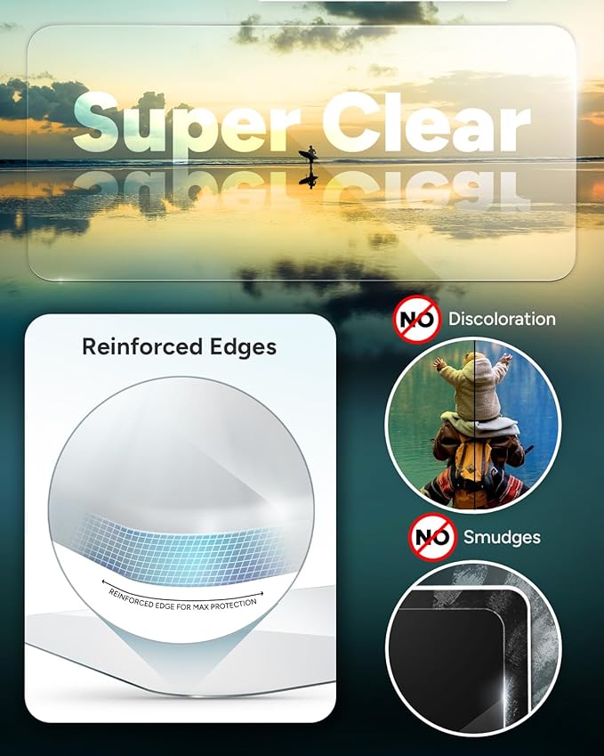 ZAGG InvisibleShield Glass Elite Screen Protector for iPhone 14 Pro Max, 2-Way Privacy, Reinforced Edges, 5X Shatter Protection