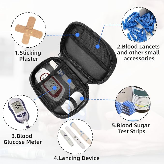 Diabetes Supply Organizer - Portable Blood Glucose Meter Storage Bag, Travel Case for Glucometer Kit