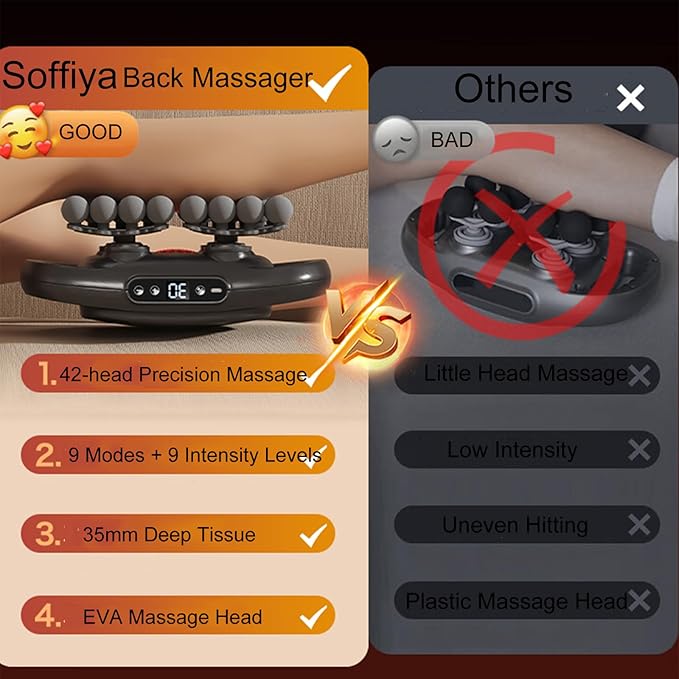 Back Massager for Pain Relief Deep Tissue, 42 Head Massage Gun Deep Tissue with 9 Modes & 9 Levels, Electric Percussion Massager Gun for Pain Relief, Portable for Home & Office Use