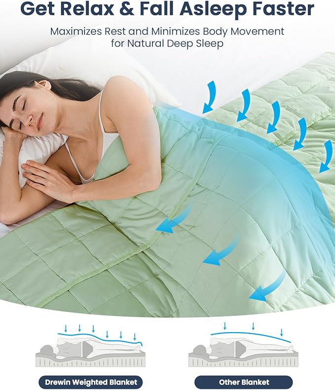 Weighted Blankets for Adults, 15lbs Weighted Blankets Twin Size -Breathable, Soft, Silky, Cooling Microfiber Heavy Blanket with Ceramic Beads for Deep Sleep,Cozy Bed Blanket,48 x 72 inches,Olive Green